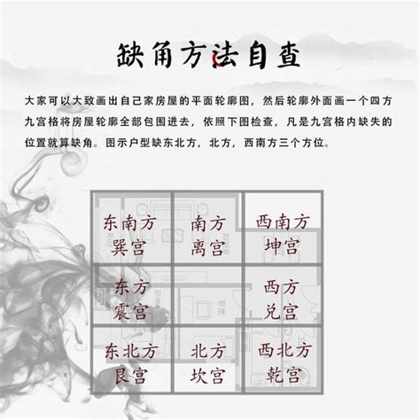 是非位 化解|是非位怎么找，化解是非位的风水方法